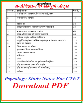 Manovigyan pdf Download in Hindi | Kota open University (Psychology) मनोविज्ञान | CDP Ebook in Hindi