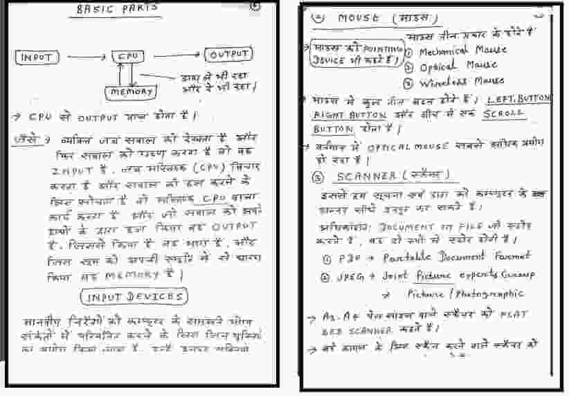 computer hindi notes