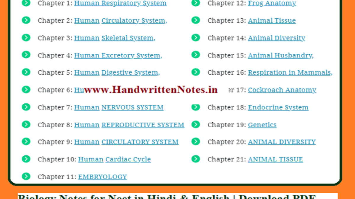Biology Notes for Neet | Download Free PDF in Hindi & English
