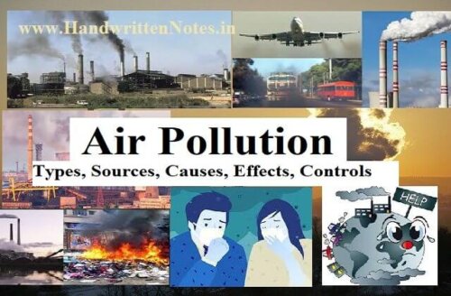 Air Pollution: Types, Sources, Causes, Effects, Controls