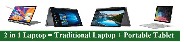 Detachable and Rotatable screen (2 in 1 Laptop)