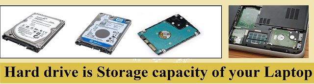 What are the Specifications of a Good Laptop: Hard Drive of a laptop