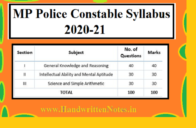 MP Police Constable Syllabus 2020-21