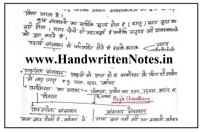 Class 8 Geography All Chapter PDF Download for CBSE & Board Exams | Best Handwritten Notes