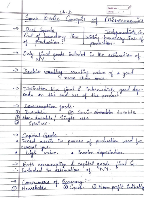 Some basic concepts of macroeconomics Handwritten Notes PDF
