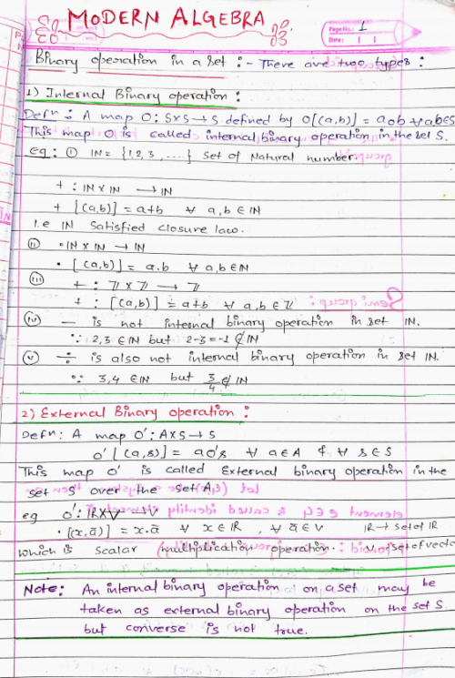 Complete Linear Algebra handwritten notes PDF- 192 Pages