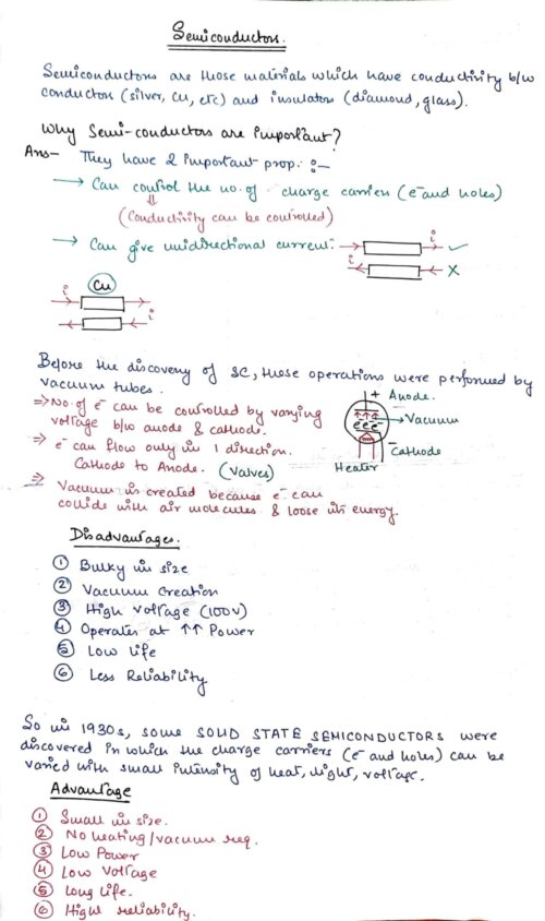 semiconductor class 12 physics notes for cbse board and NEET or JEE- HandwrittenNotes.in