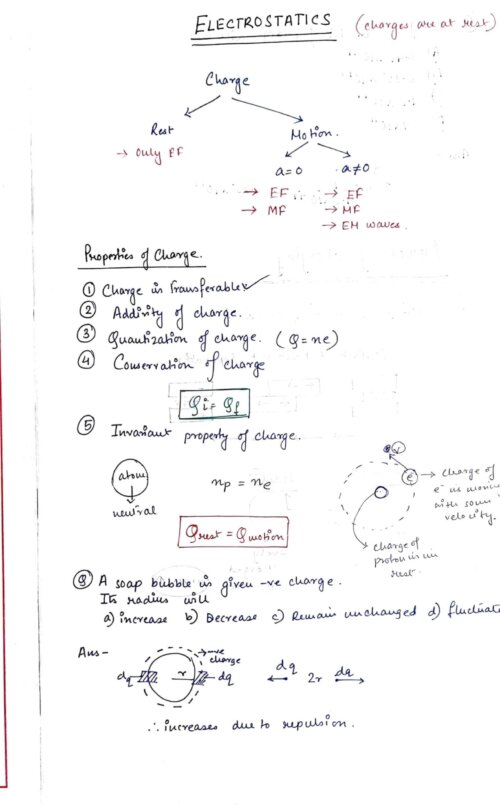 Electric Charge and Field class 12 physics notes for cbse board and NEET or JEE- HandwrittenNotes.in