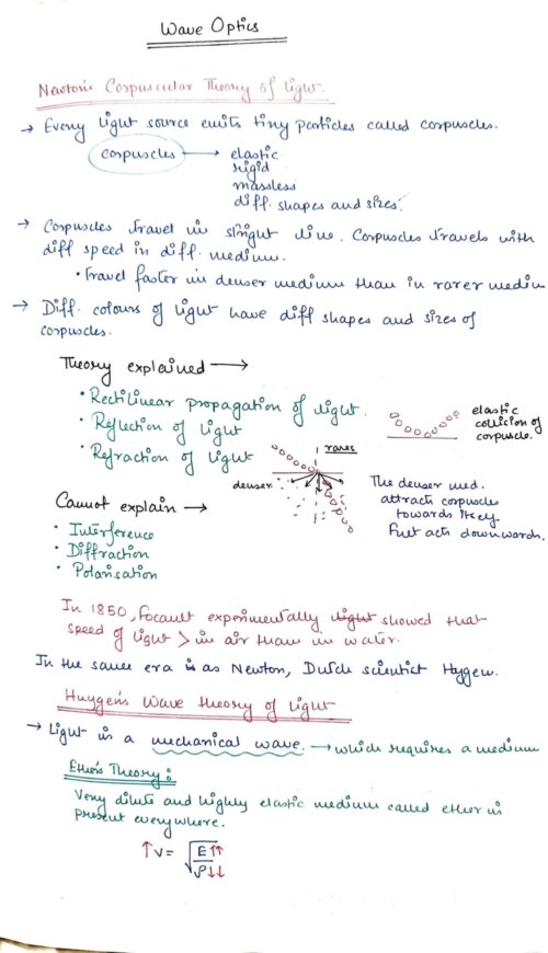wave optics class 12 physics notes for cbse board and NEET or JEE- HandwrittenNotes.in