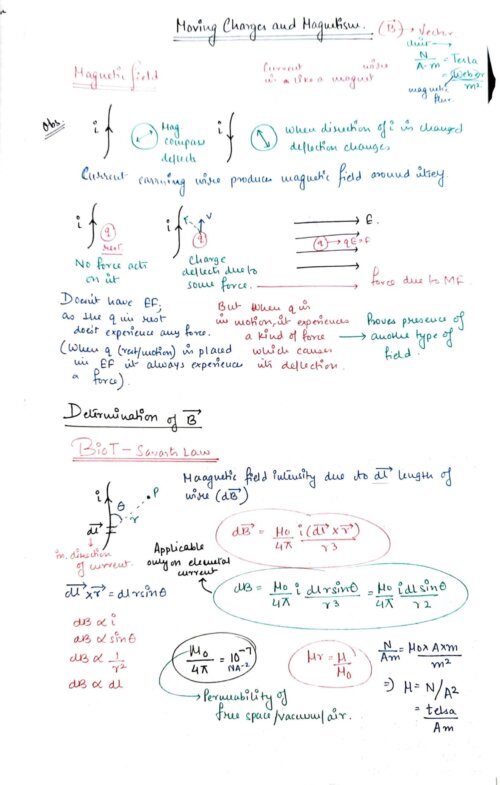 Moving charge and magnatism class 12 physics notes for cbse board and NEET or JEE- HandwrittenNotes.in