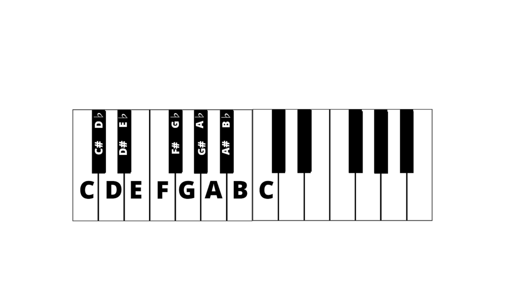 piano 2