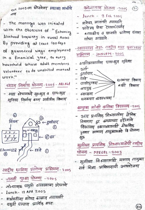 digital economy essay in marathi