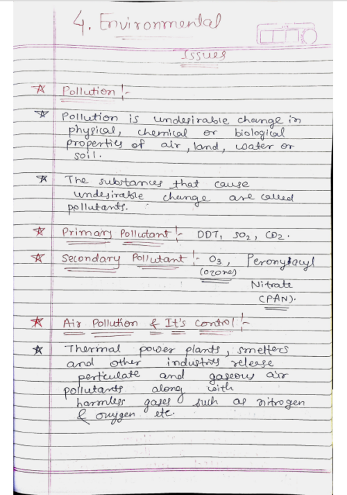 Environmental Issues (NCERT NEET Biology Class 12)