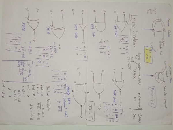 SHORT NOTES BY NV SIR SEMICONDUCTOR